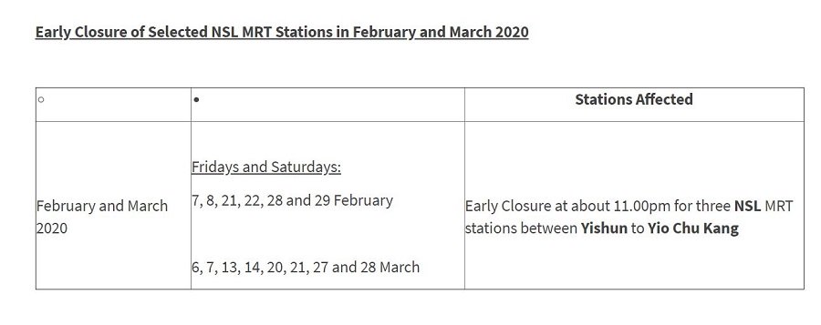 7 MRT stations on North-South Line to close at 11pm on fridays & saturdays from 3 Jan