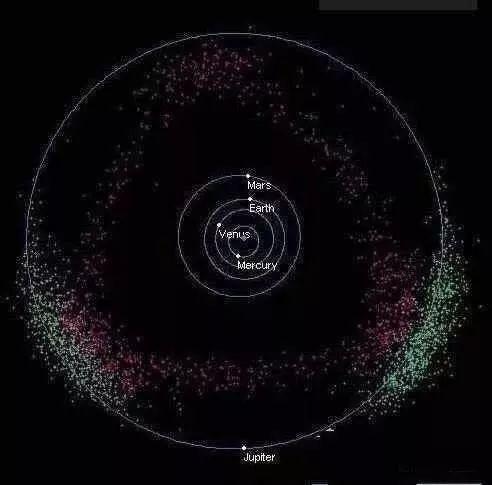 2050年人类将走遍太阳系？科学家将飞船时速提至160万公里