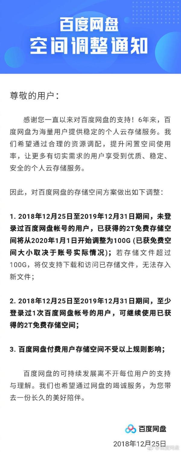 注意了！长期未登录百度网盘免费空间2T将调整