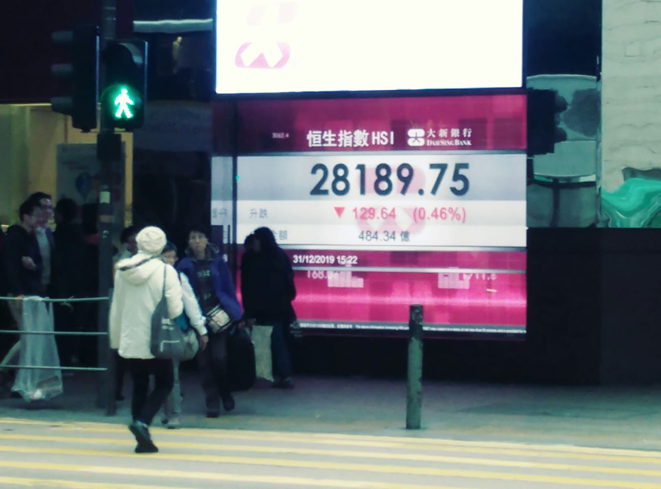 除夕半日市恒指跌129点 港股全年升9.07%