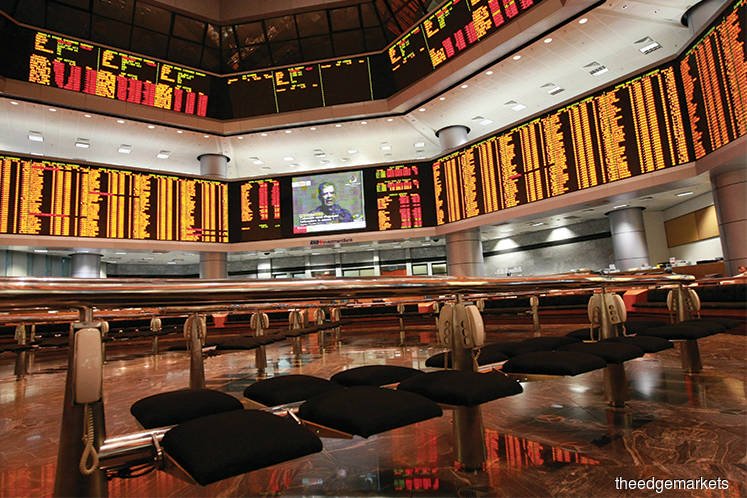KLCI falls below 1,600 level to one-week low ahead of New Year break