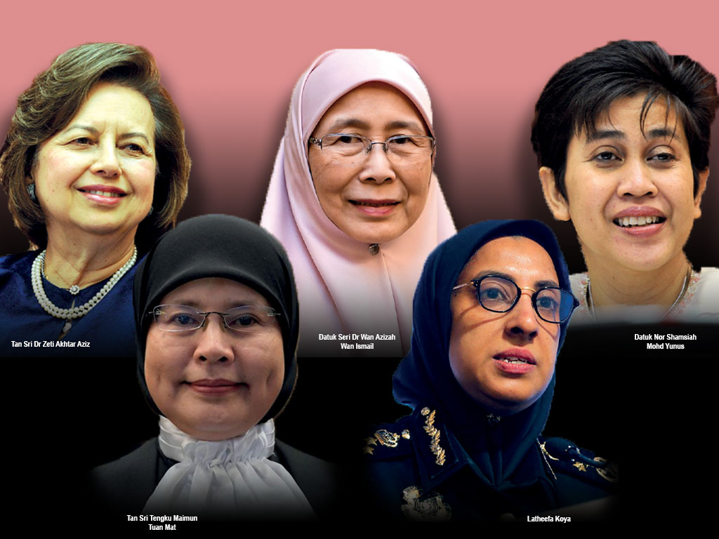The influential women of 2019