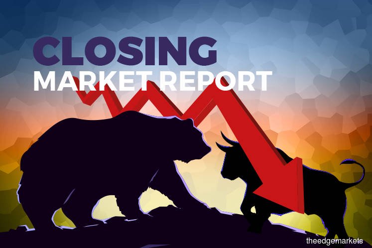 FBM KLCI dips amid global coronavirus concerns