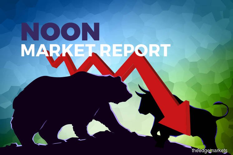 KLCI pares loss, broader market sentiment stays tepid