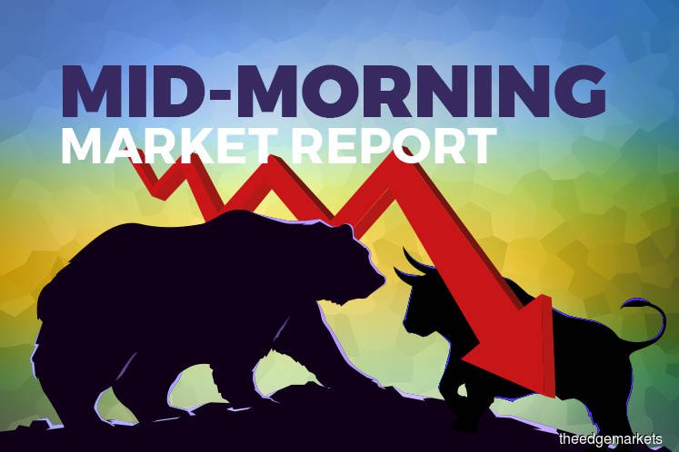 KLCI pares loss as virus fears keep markets in the red