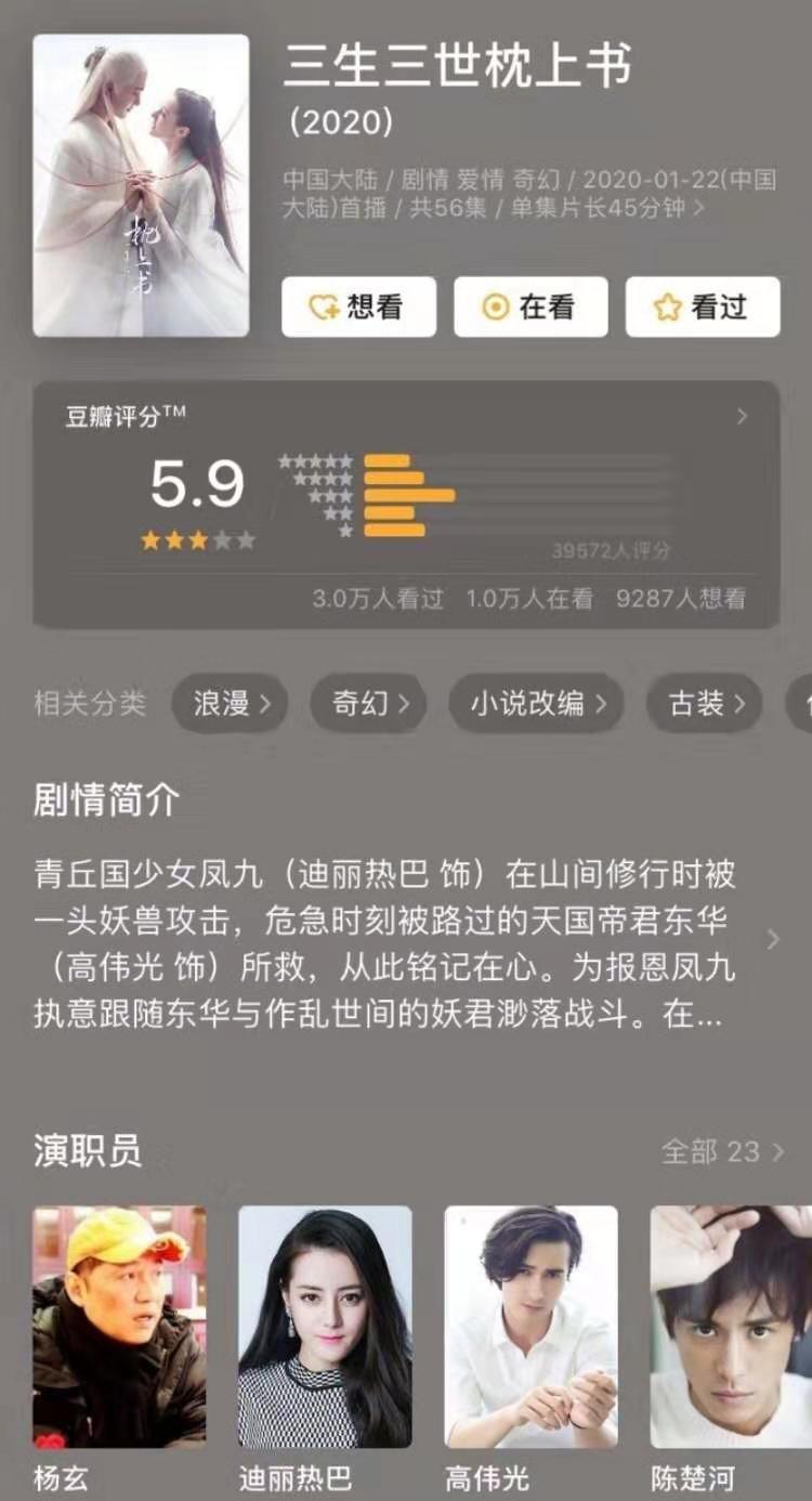 热播剧评分出炉:《锦衣之下》7.4，《枕上书》5.9，《将夜2》最低
