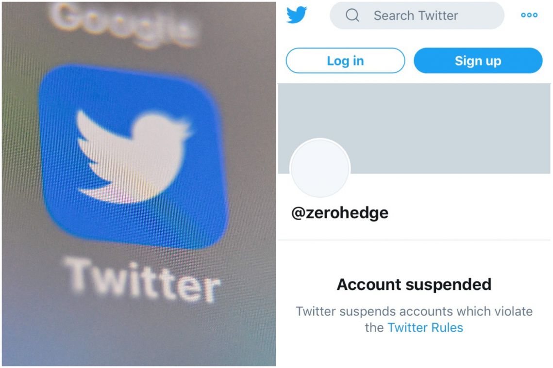 Wuhan virus: Zero Hedge permanently suspended from Twitter for 'harassment'
