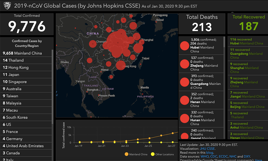 China quarantined in intensive care