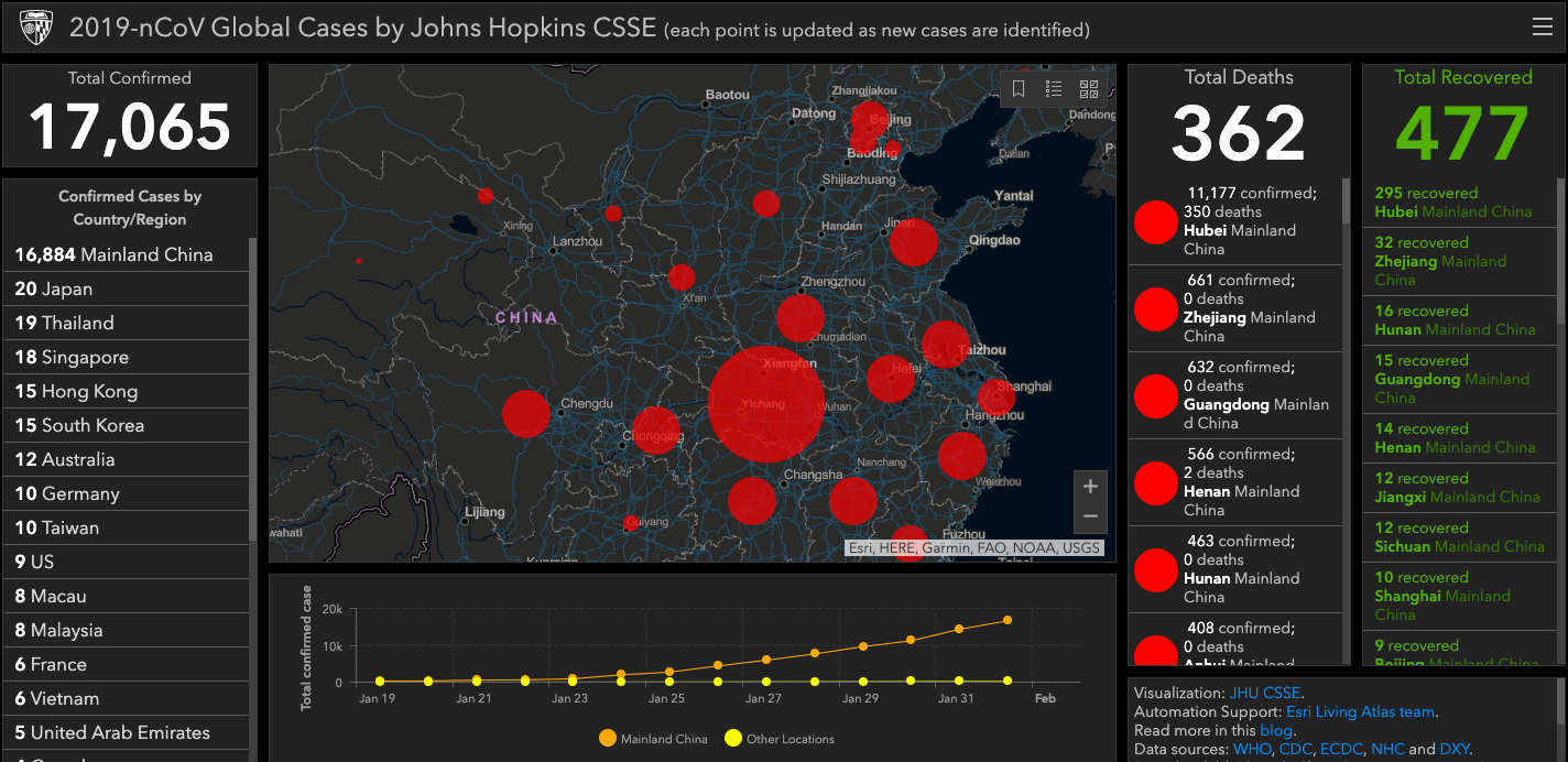 China virus deaths top 360, passing SARS mainland toll