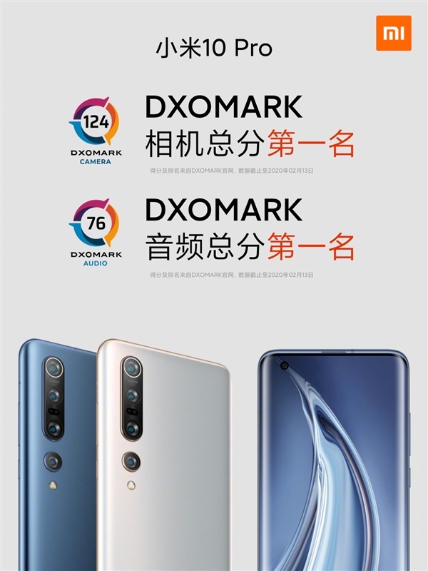 超越华为、苹果：小米10 Pro加冕DxOMark音频榜全球第一