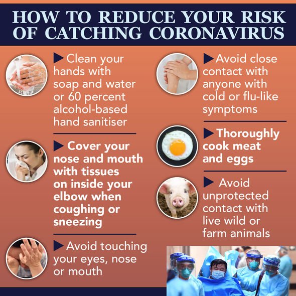 Experts panic as Trump ignores health warnings to take dangerous drug against Covid-19