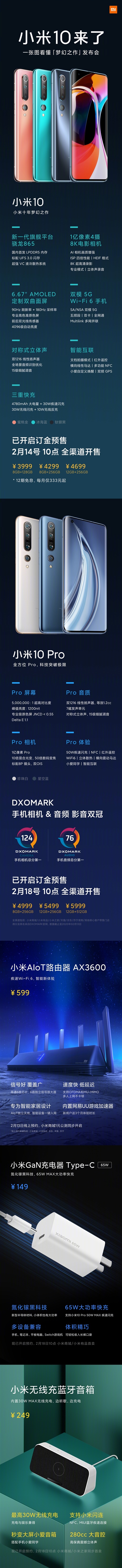 不止手机 一图看懂小米10系列发布会四大新品