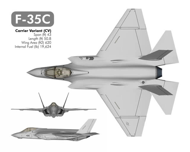 原创 强扭的瓜不甜, 美F-35ABC三种型号到底有哪些不同?