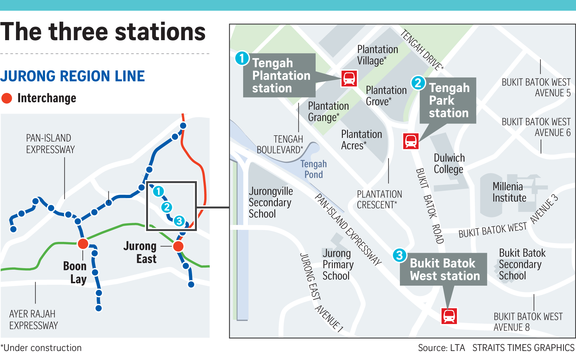 Aussie team lands deal to build three Jurong Region Line stations