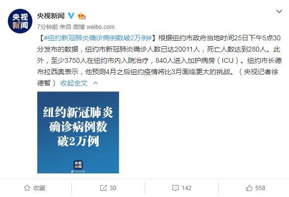 纽约新冠肺炎确诊病例数破2万例
