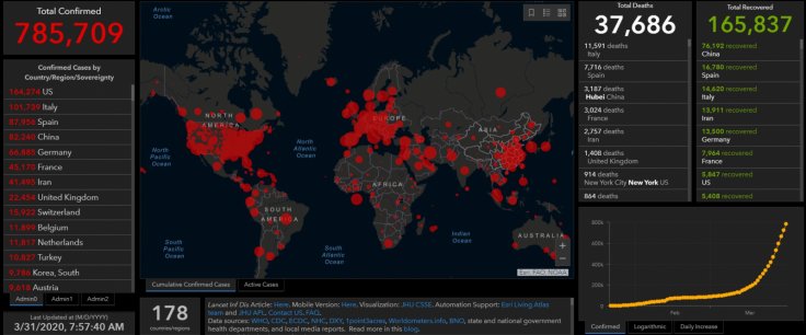 Coronavirus: As fatalities in US, France exceed 3,000, Spain surpasses China in number of cases