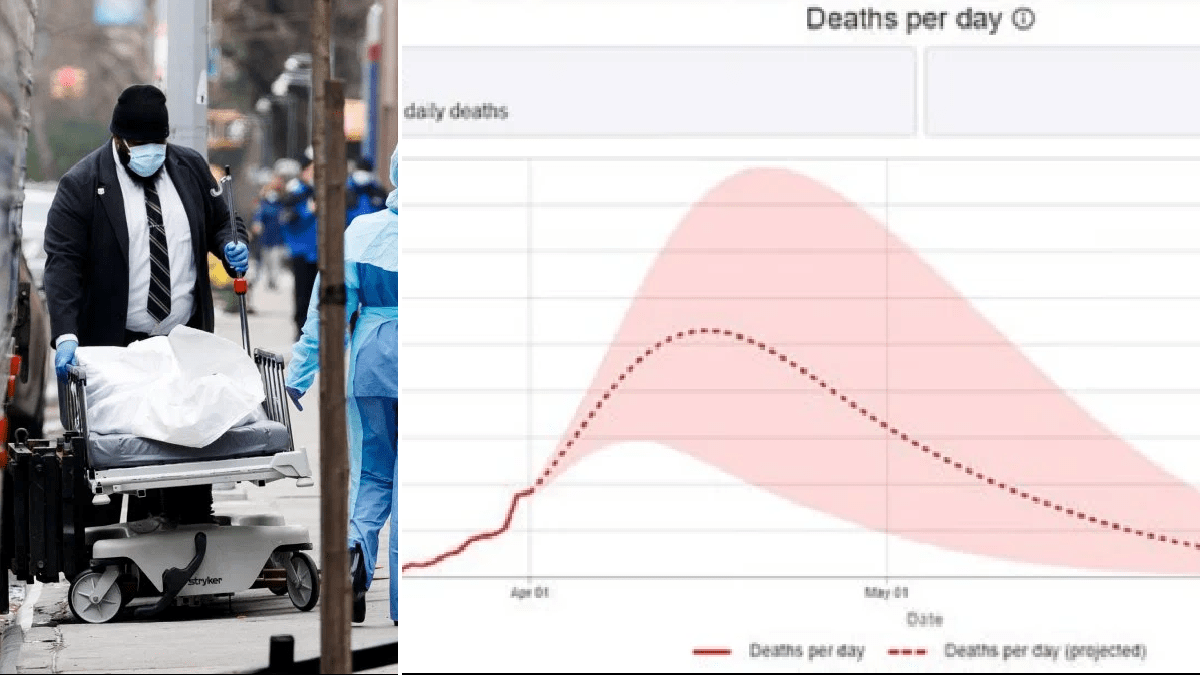 US projected to suffer coronavirus peak on April 16 with 2,614 deaths in one day