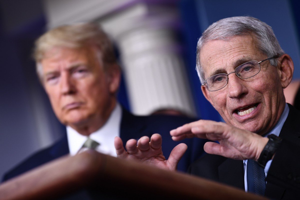 Coronavirus: talk of Donald Trump firing Dr Anthony Fauci ‘ridiculous’, White House says