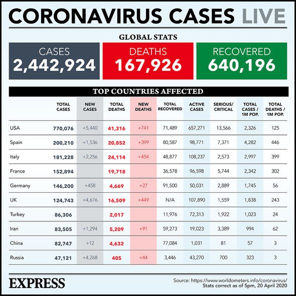 Brussels crumbling: EU flags BURNED by furious Italians as coronavirus divides bloc