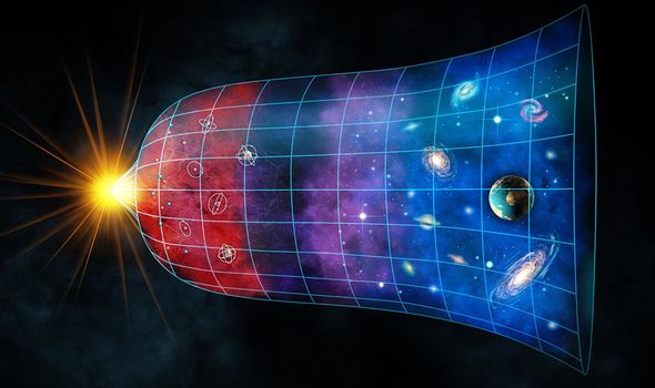 'Universe is unstable!' How Brian Cox revealed world could end 'at any moment'