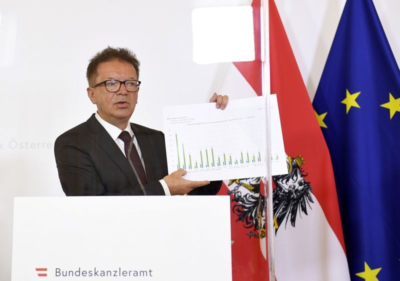 Austria says reopening shops has not accelerated coronavirus infections