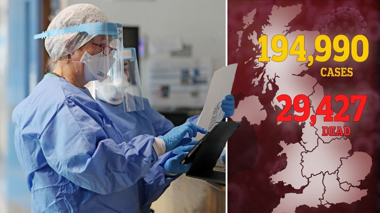 Official UK death toll rises to 29,427 after 693 more die