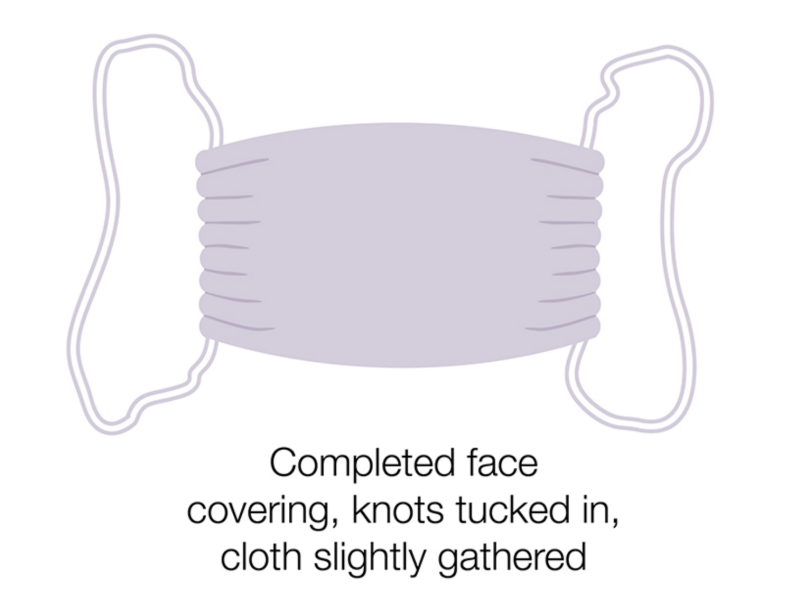 Coronavirus: How to make and wear your own 'face covering'