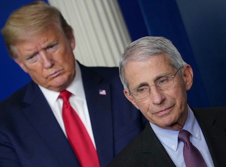 Trump deepens rift with top doctor fauci on US reopening
