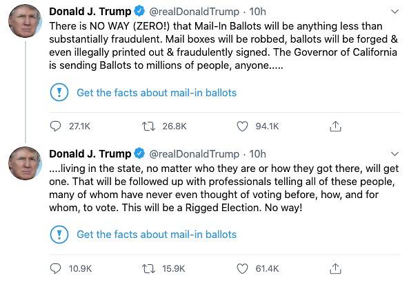 Twitter places fact-check notification on Trump tweet about mail-in ballots