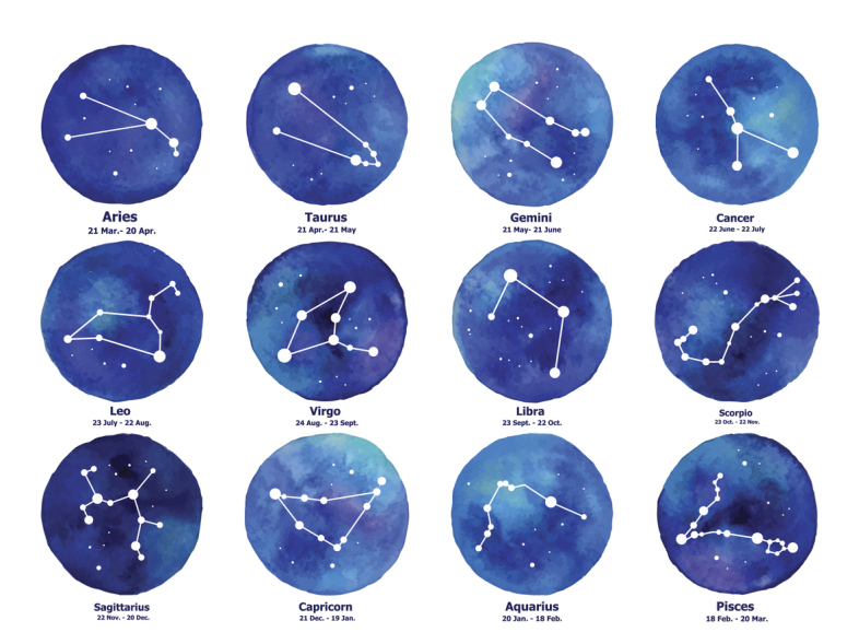 Sagittarius: Horoscope, Dates, Traits, Man, Woman, Zodiac Sign