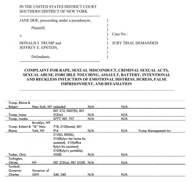 Anonymous Releases List Linking Donald Trump, Naomi Campbell to Jeffery Epstein, Trafficking