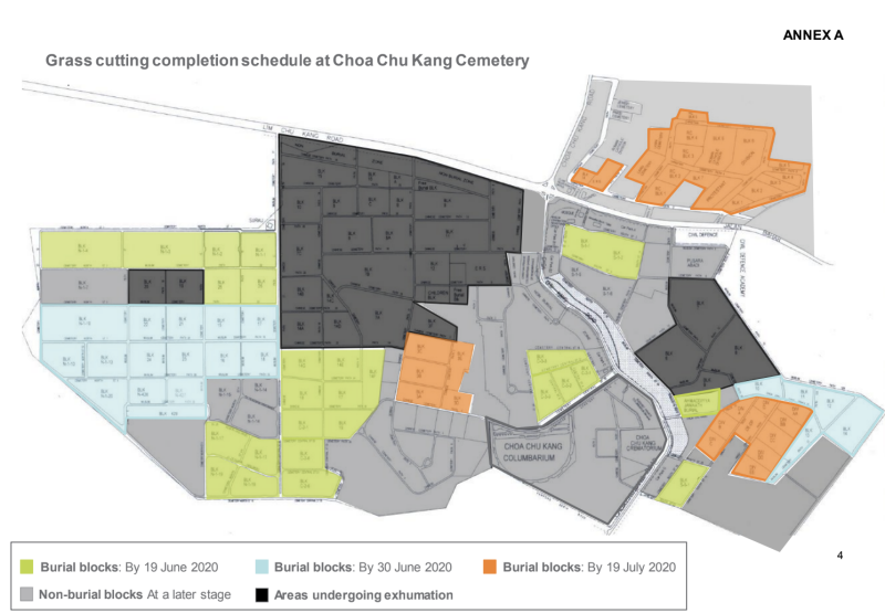 Choa Chu Kang cemetery, state-run columbaria to open to public from Friday