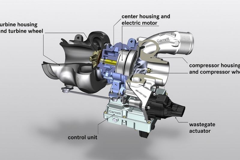 Mercedes reveals maiden use of F1's MGU-H in road cars