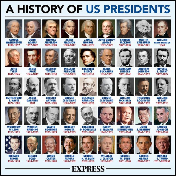 Will Donald Trump lead the Republican Party in 2021?