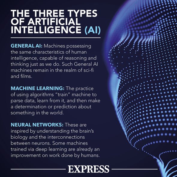 AI art: Artificial Intelligence creates logos 'from scratch' in world first
