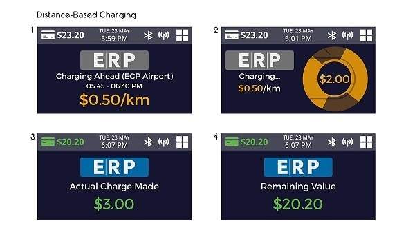 New Satellite Based ERP System To Kick In After Elections