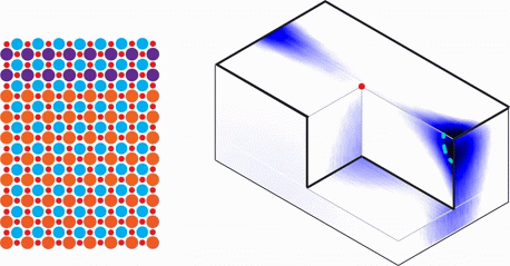 Scientists dive deep into hidden world of quantum states