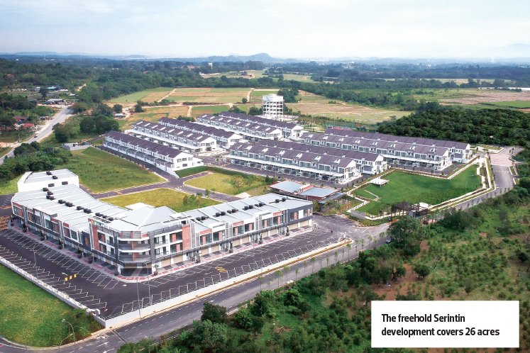 CPI Land going strong with four new projects