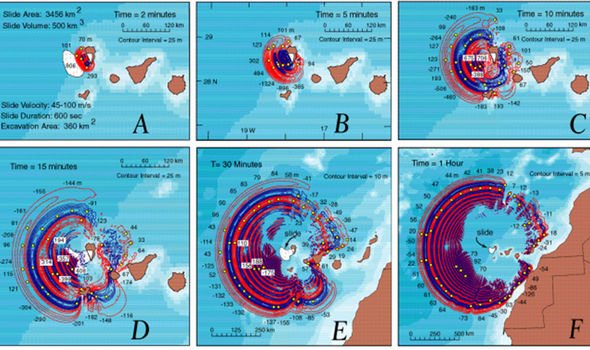 Tenerife fears: How La Palma volcano eruption could trigger mega-tsunami 