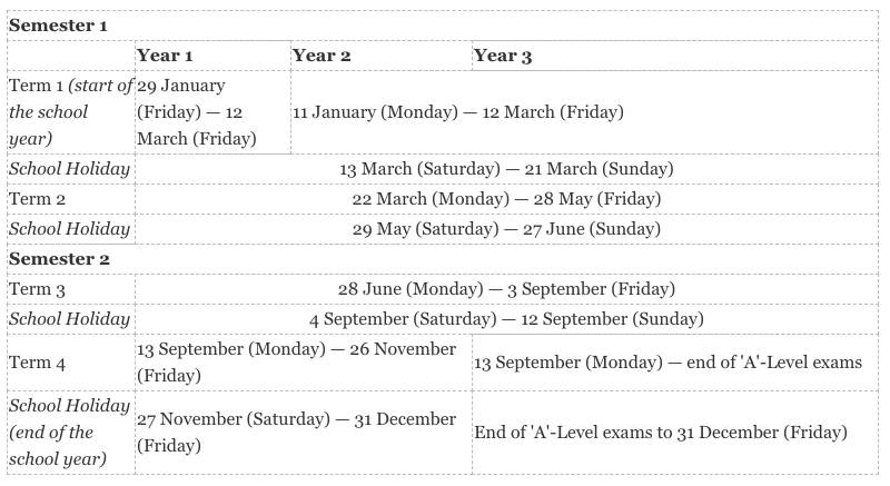2021 school terms and holidays, year to start on Jan 4: MOE
