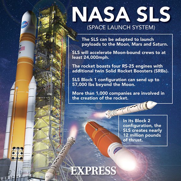 NASA reveals astronauts who are heading to the Moon in 2024