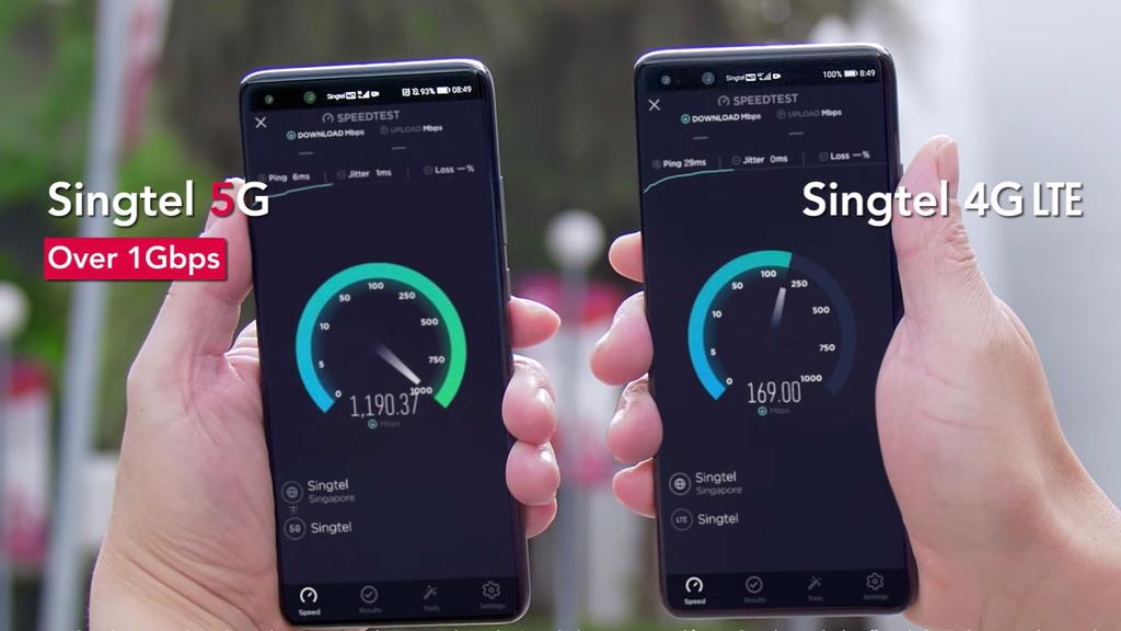 Singtel offers 5G speed of more than 1Gbps on 3.5GHz in Singapore first