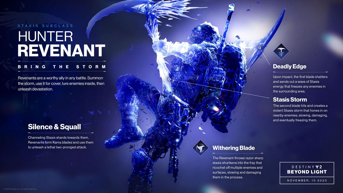Destiny 2: Beyond Light’s new Hunter Stasis subclass revealed