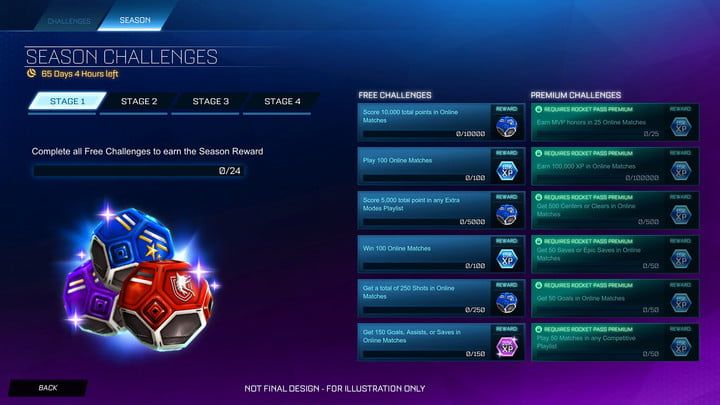 Everything To Know About Rocket League S Free To Play Version Nestia
