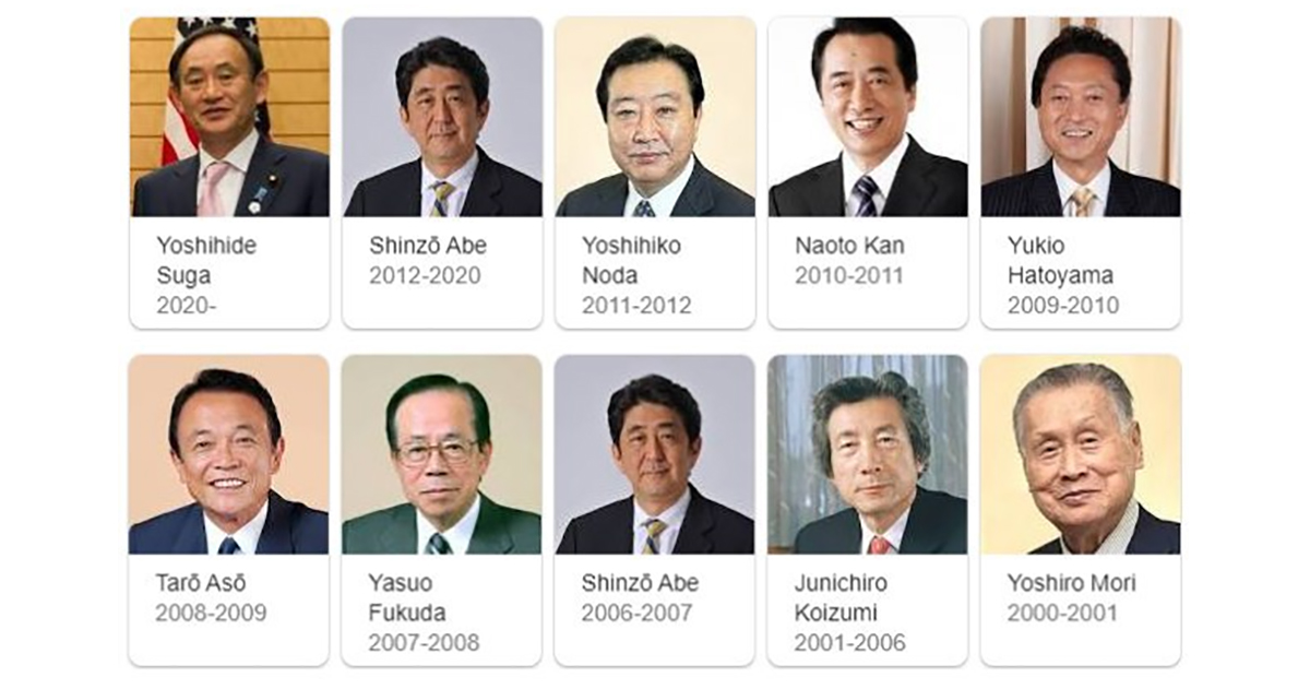 Japan changed prime ministers 10 times in 20 years