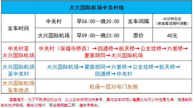 北京民航机场巴士：大兴国际机场中关村线明起开通