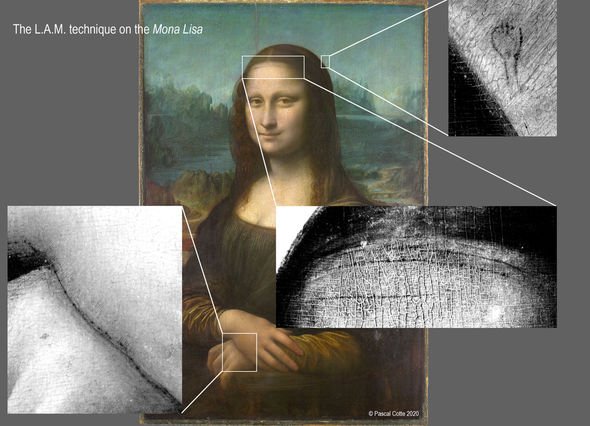 Leonardo da Vinci secret: Mona Lisa's hidden detail discovered by high-tech camera