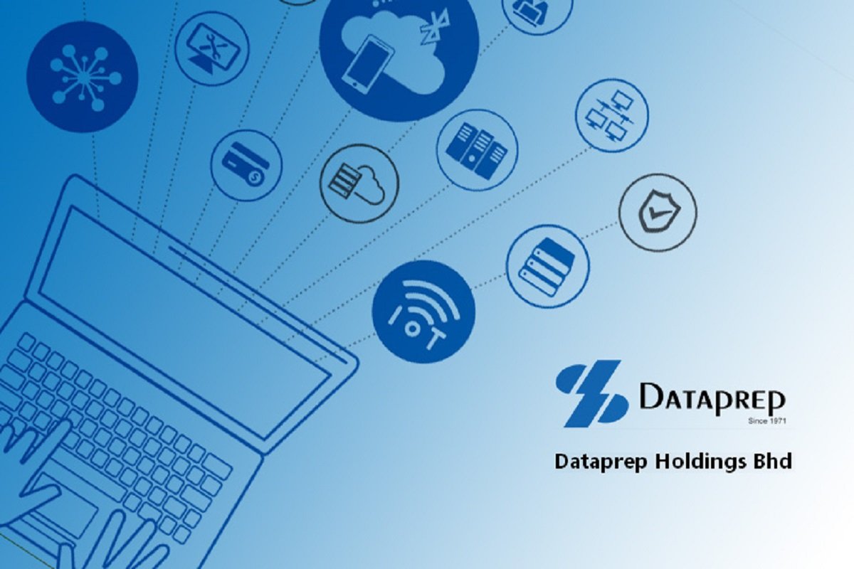 Dataprep shares hit limit up as trading volume pares down