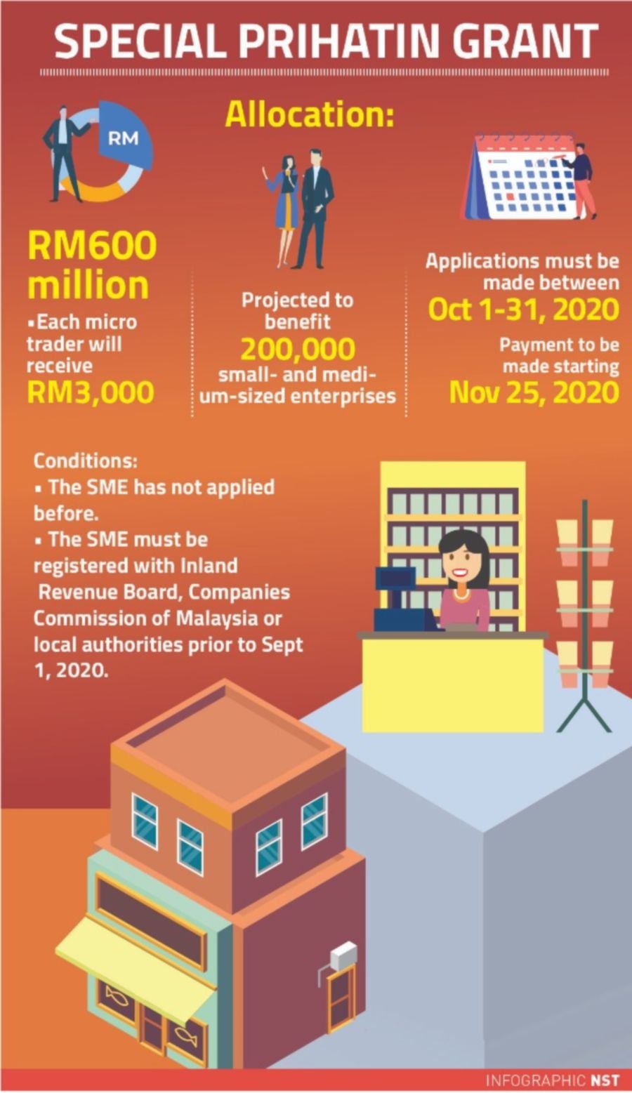Budu manufacturer thankful for grant