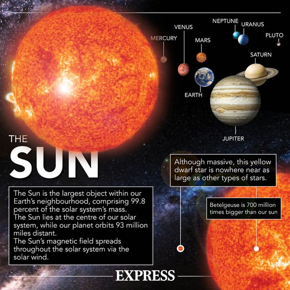 Solar system may have KICKED OUT an ice giant planet